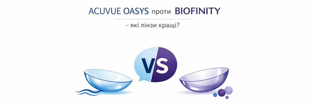 Acuvue Oasys проти Biofinity - які лінзи кращі?
